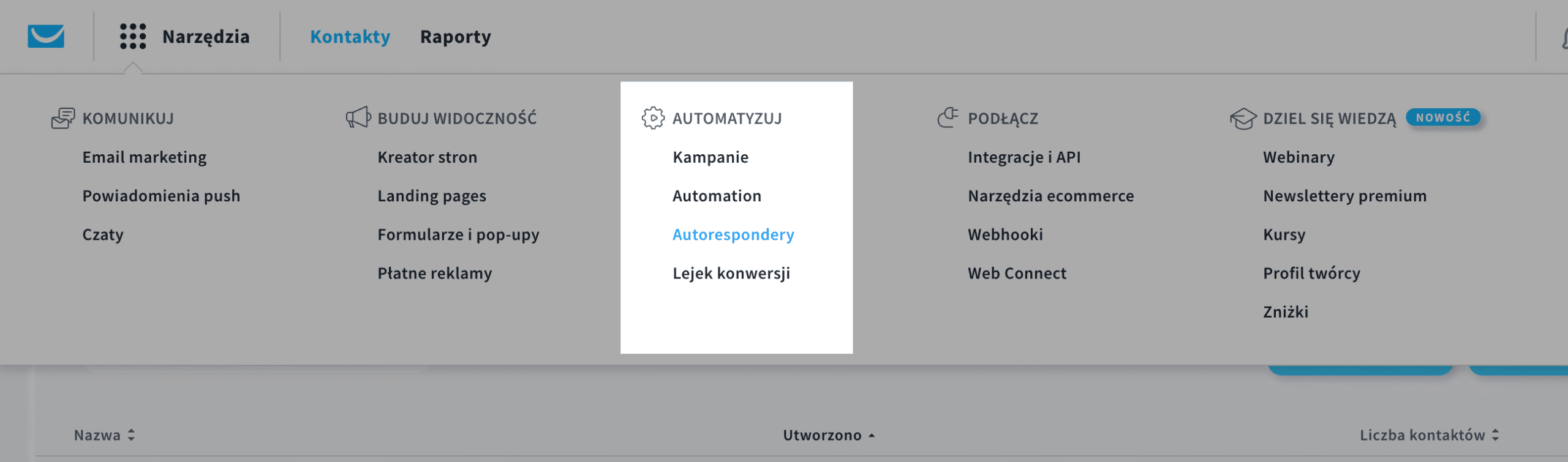 Getresponse Automation